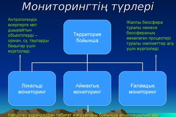 Не могу зайти на сайт кракен