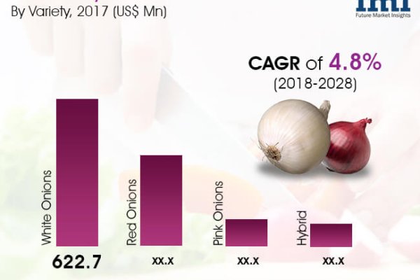 Кракен даркнет плейс